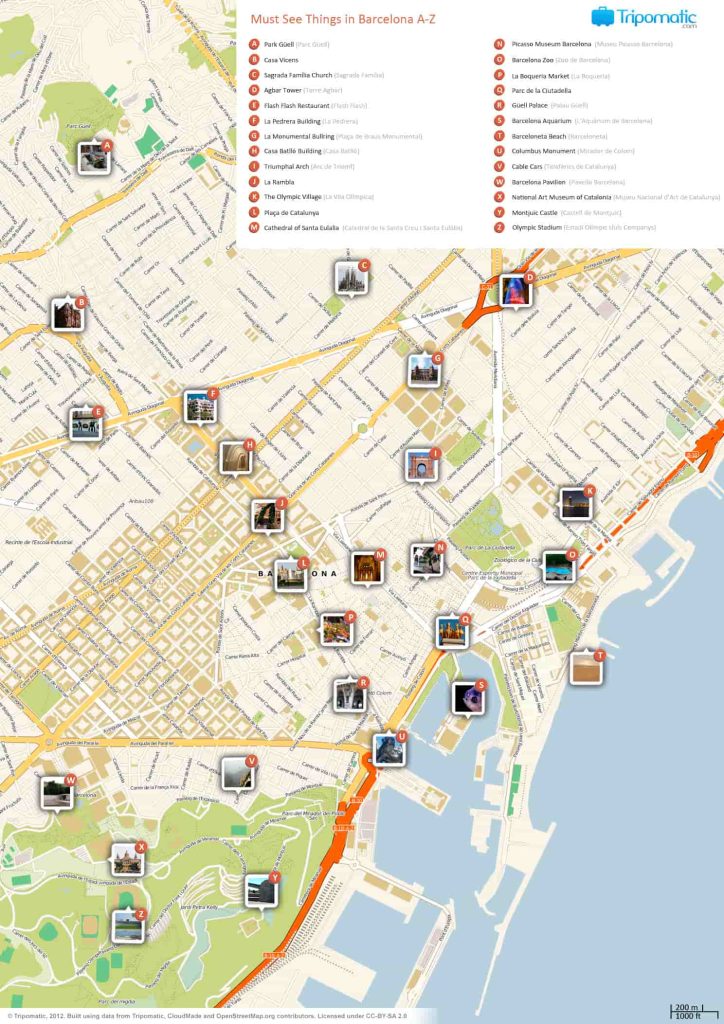 Barselona'da Gezilecek Yerler Haritası