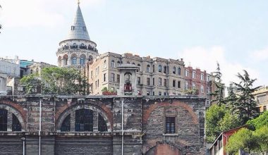 Karaköy Gezilecek Yerler 2025 - Tarihi ve Turistik Yerler