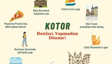 Kotor Gezi Rehberi 2025: Kotor’da Gezilecek Yerler, Ulaşım, Yeme-İçme