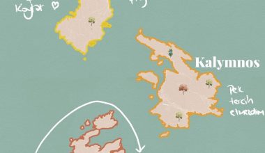 Hangi Yunan Adası Bana Göre Kişiliğine Uygun Ada Rehberi