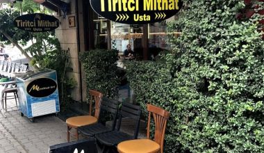 Konya Tiritçi Mithat Nerede ve Nasıl Gidilir, Yol Tarifi