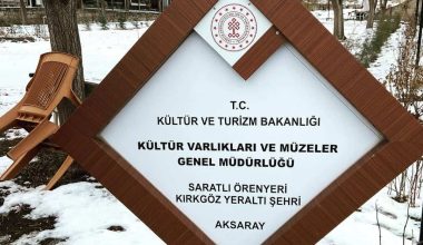 Saratlı Kırkgöz Yeraltı Şehri Nerede, Nasıl Gidilir, Giriş Ücreti