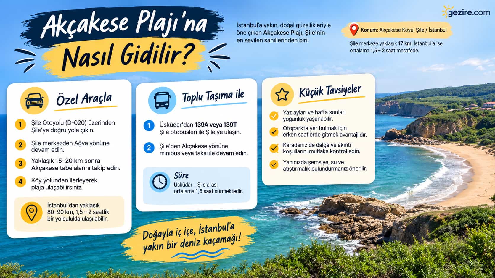 Akçakese Plajı'na Nasıl Gidilir? İstanbul Şile'deki plaja toplu taşıma ve özel araçla ulaşım alternatifleri