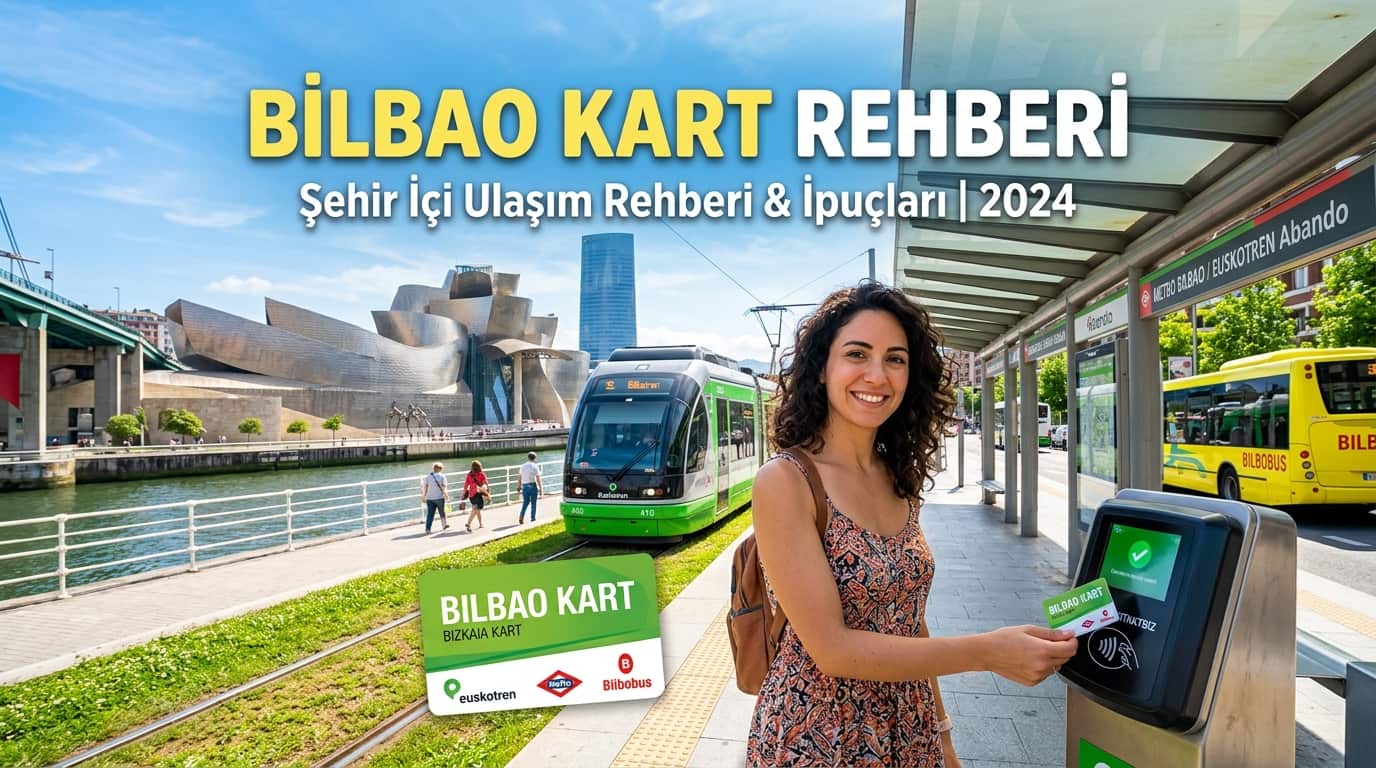 Bizkaia Card